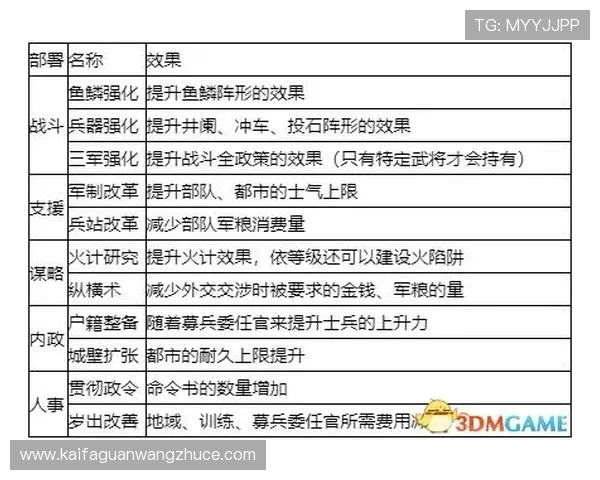 全面解析K8电子游戏规则与玩法新手必看指南